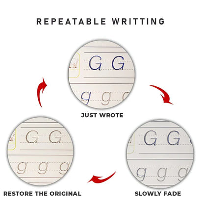 Sank Magic Practice Copybooks for Kids – Alphabet, Numbers, Math & Drawing